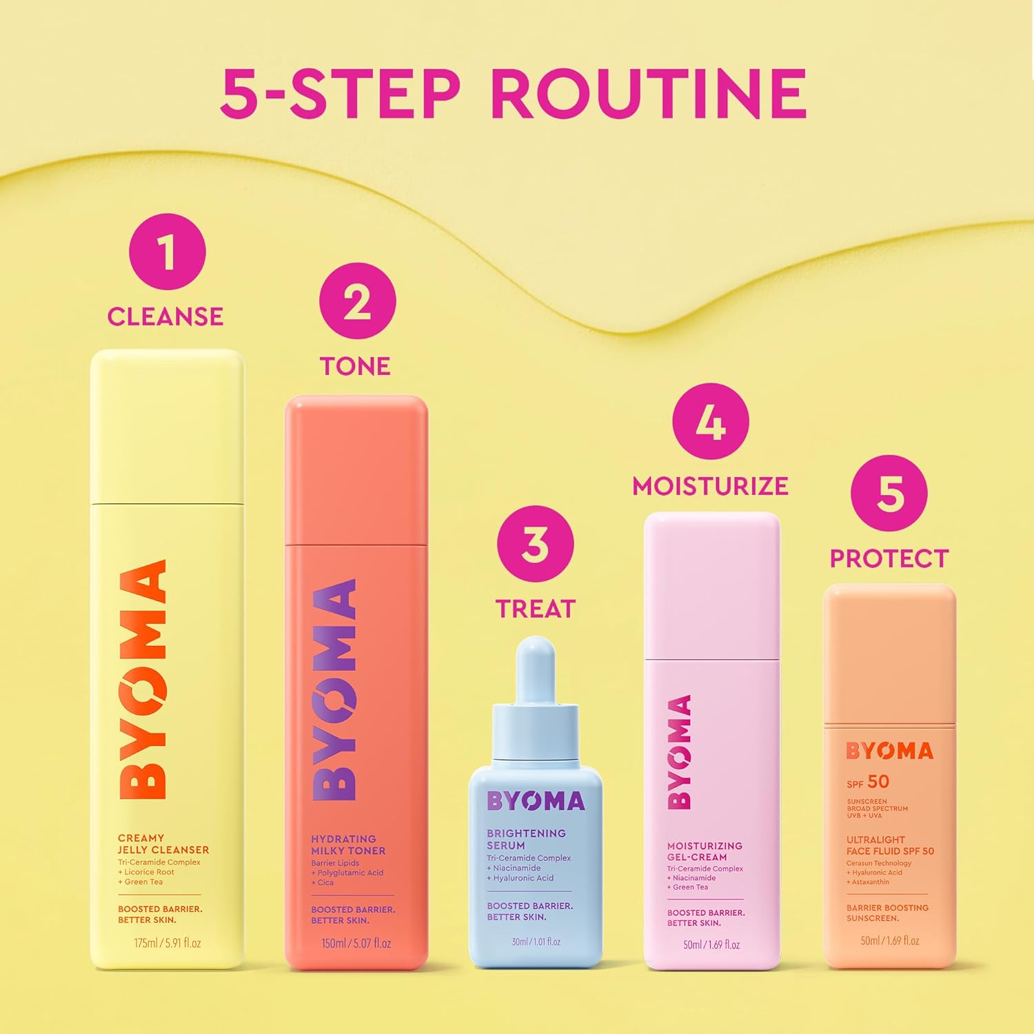 BYOMA Brightening Serum - Mindful AM/PM Skincare Ritual for Dull Skin - Barrier Repair Serum with Ceramides & Vitamin C - 1.01 fl. oz