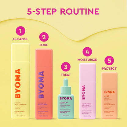 BYOMA Clarifying Serum – Mindful Skincare Step for Sensitive, Breakout-Prone Skin with Ceramides & Blue Tansy