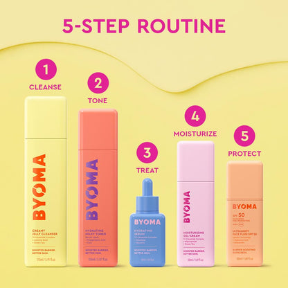 BYOMA Hydrating Serum – Mindful Self Care Face Serum for Dry, Reactive Skin, 1.01 fl. oz