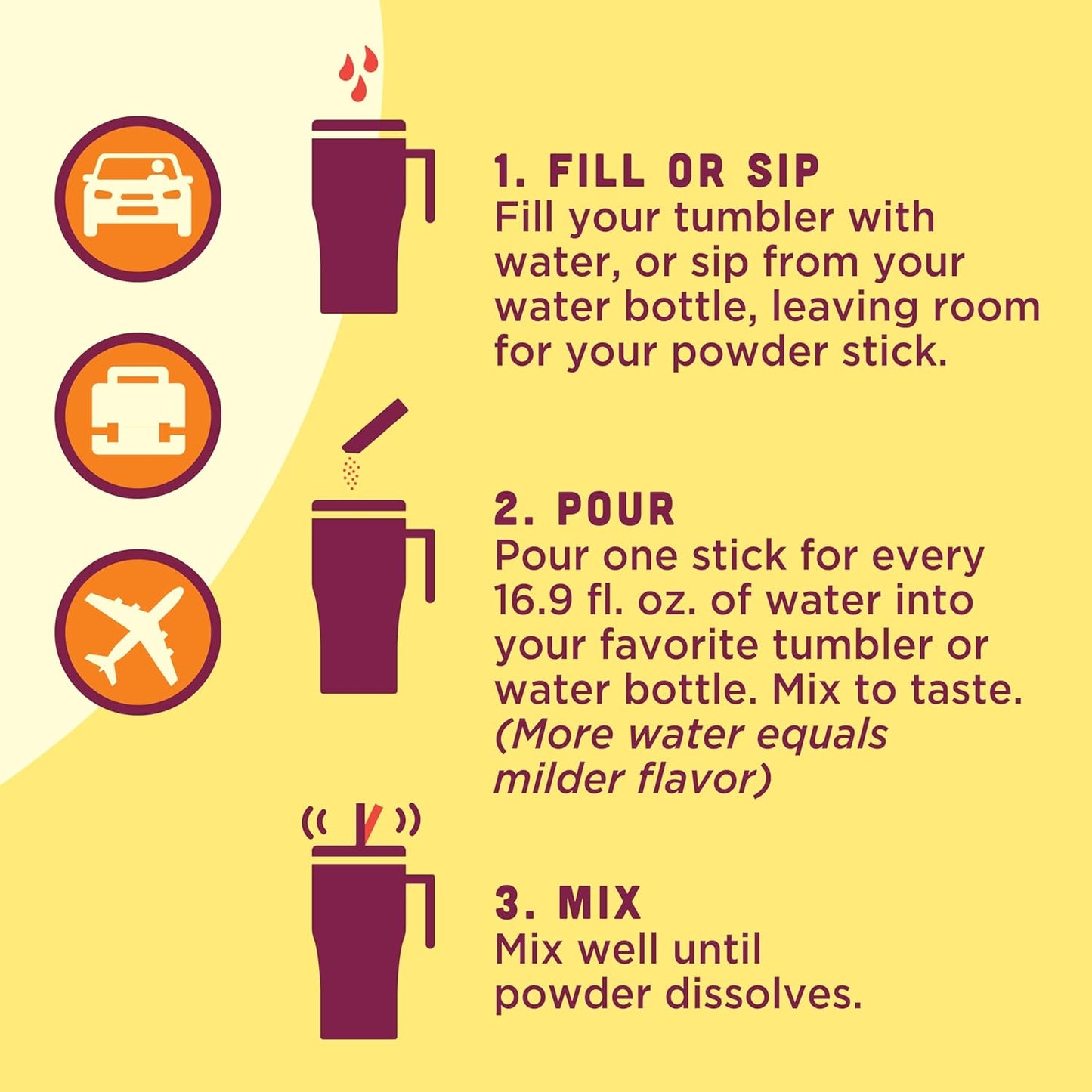 caffeine free with a 1031-day shelf life