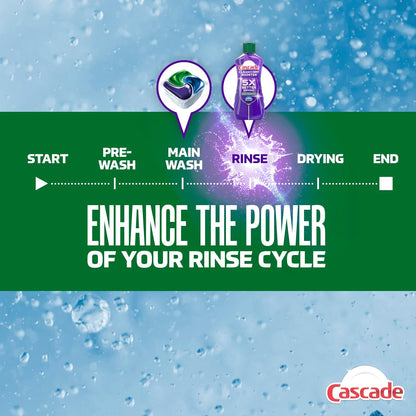 Cascade Dishwasher Dry Booster – Multi-Pack Home Essential for Hard Water Households