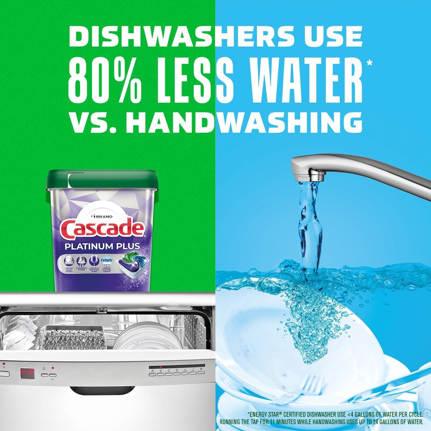 Cascade Platinum ActionPacs for Sustainable Living, Low-Waste Lemon Dishwasher Pods