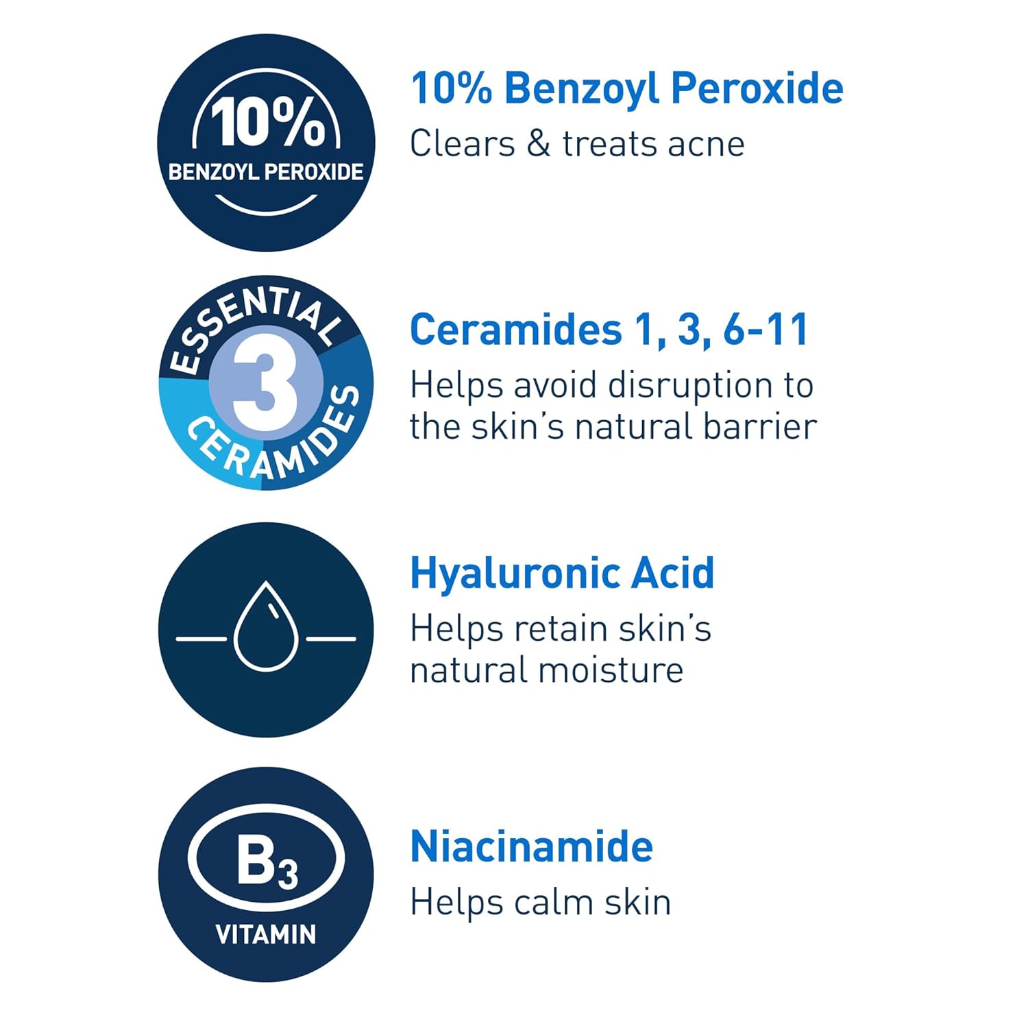 CeraVe Acne Foaming Cream Wash – Thoughtful Skincare Gift for Teens and College Students