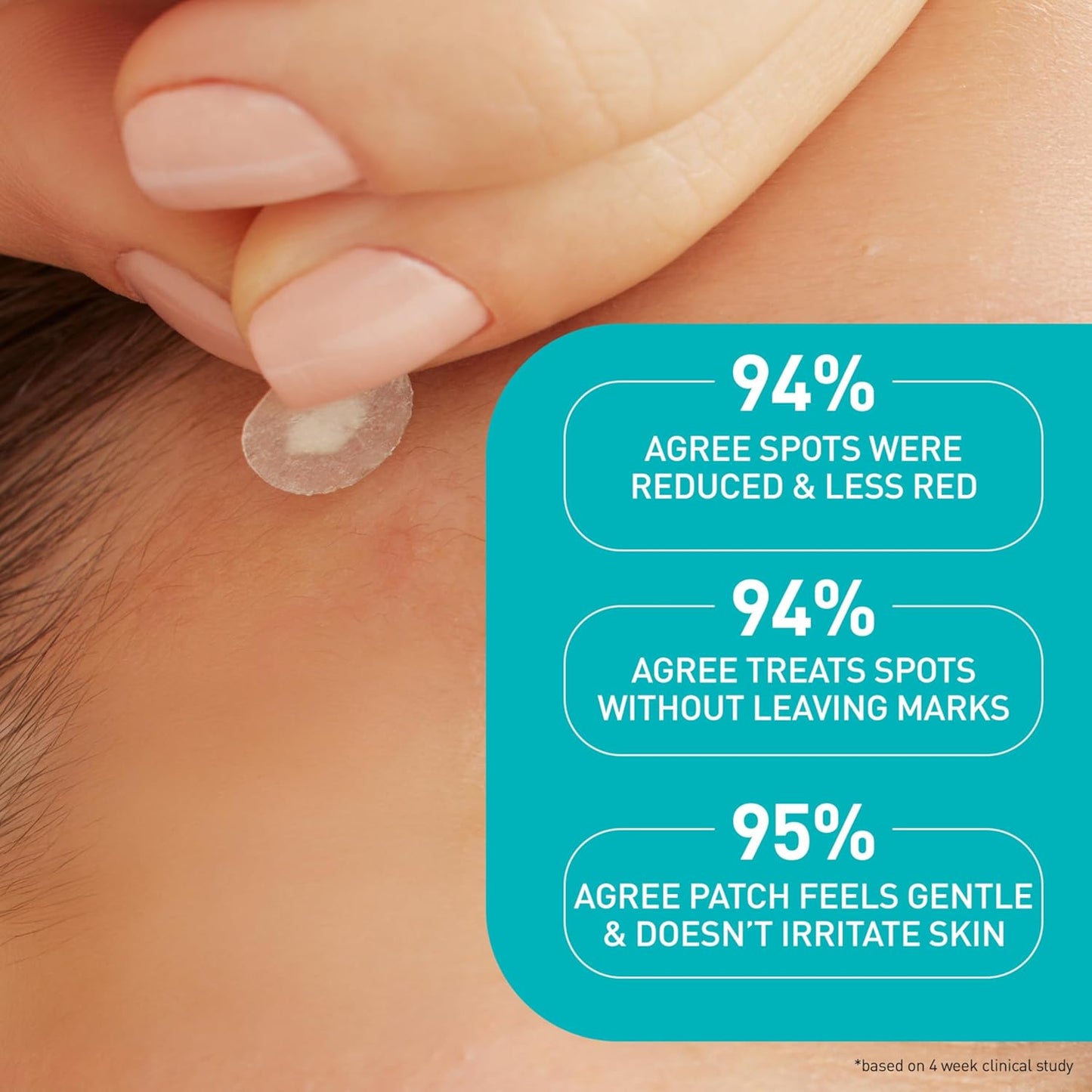 CeraVe Blemish Barrier Patches for Sensitive Skin, Wind-Down Skincare Essential for a Mindful Evening Routine