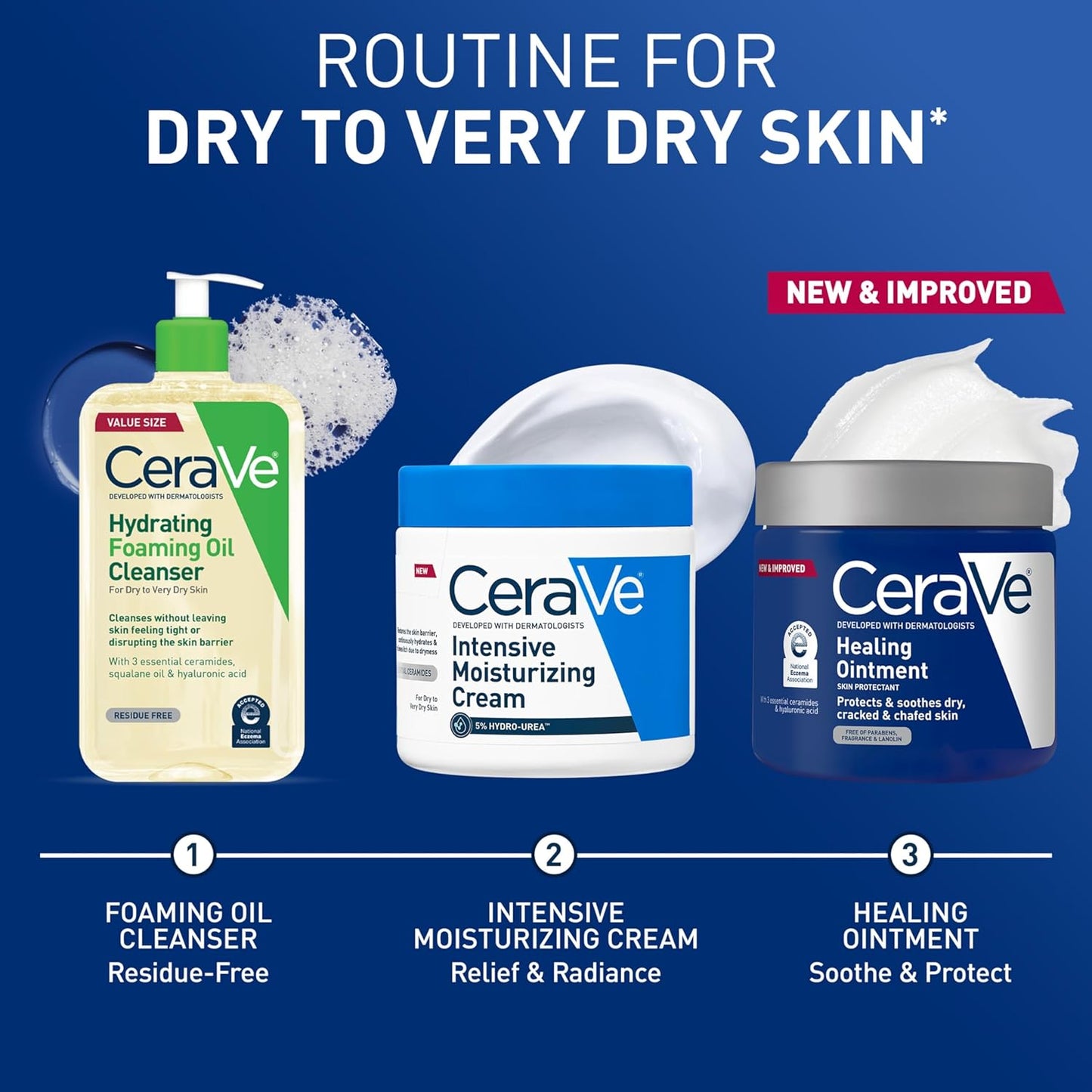 CeraVe Ceramide Skin Protectant – Child-Safe Healing Balm for Sensitive & Chafed Baby Skin