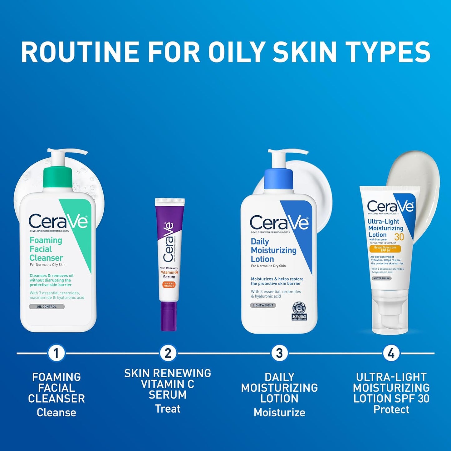CeraVe Dermatologist-Developed Lotion – Safe, Allergy-Tested Hydration for Reactive Skin