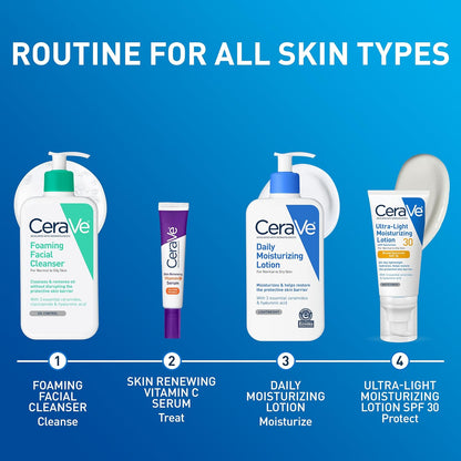 CeraVe Dermatologist-Developed Lotion – Safe, Allergy-Tested Hydration for Reactive Skin
