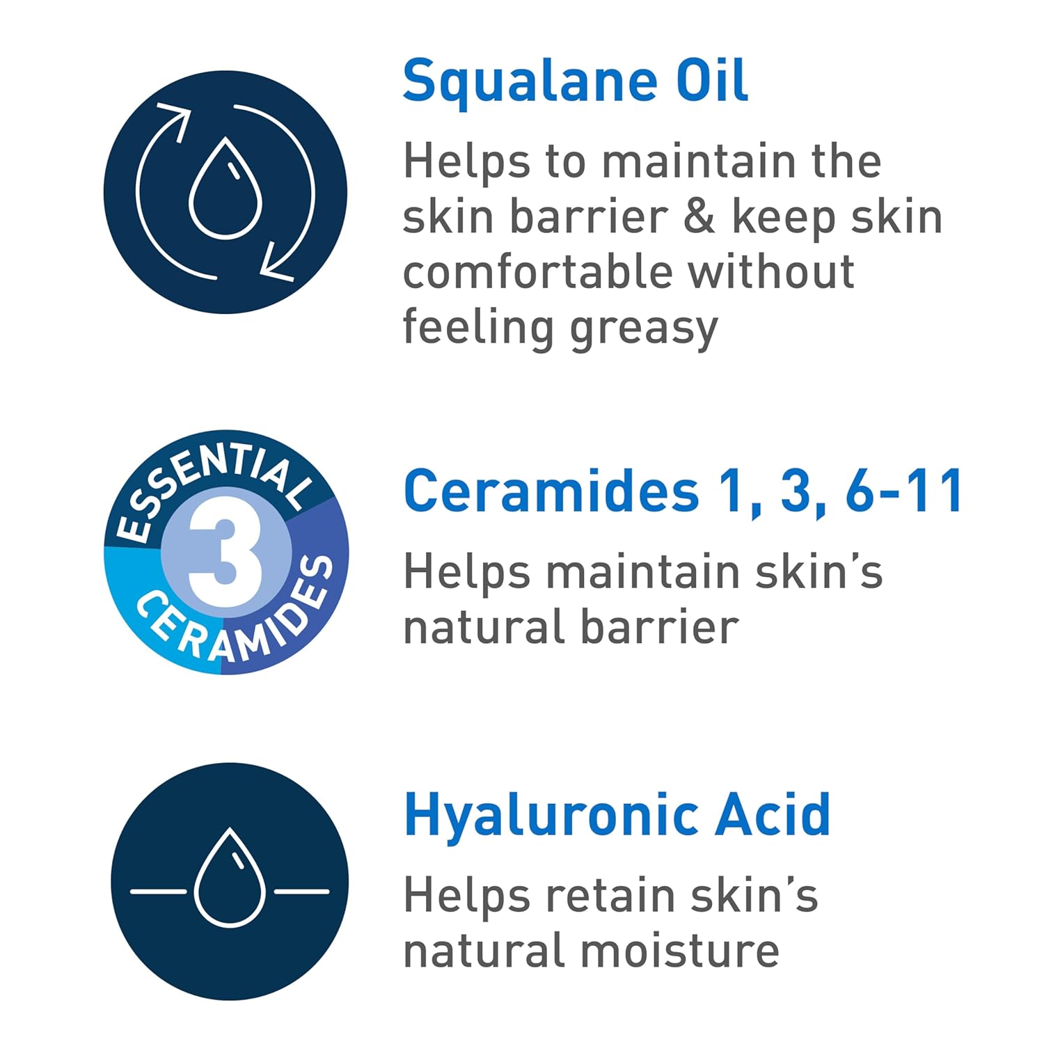 CeraVe Fragrance-Free Cleanser – Simple, Effective Face & Body Wash for Intentional Living