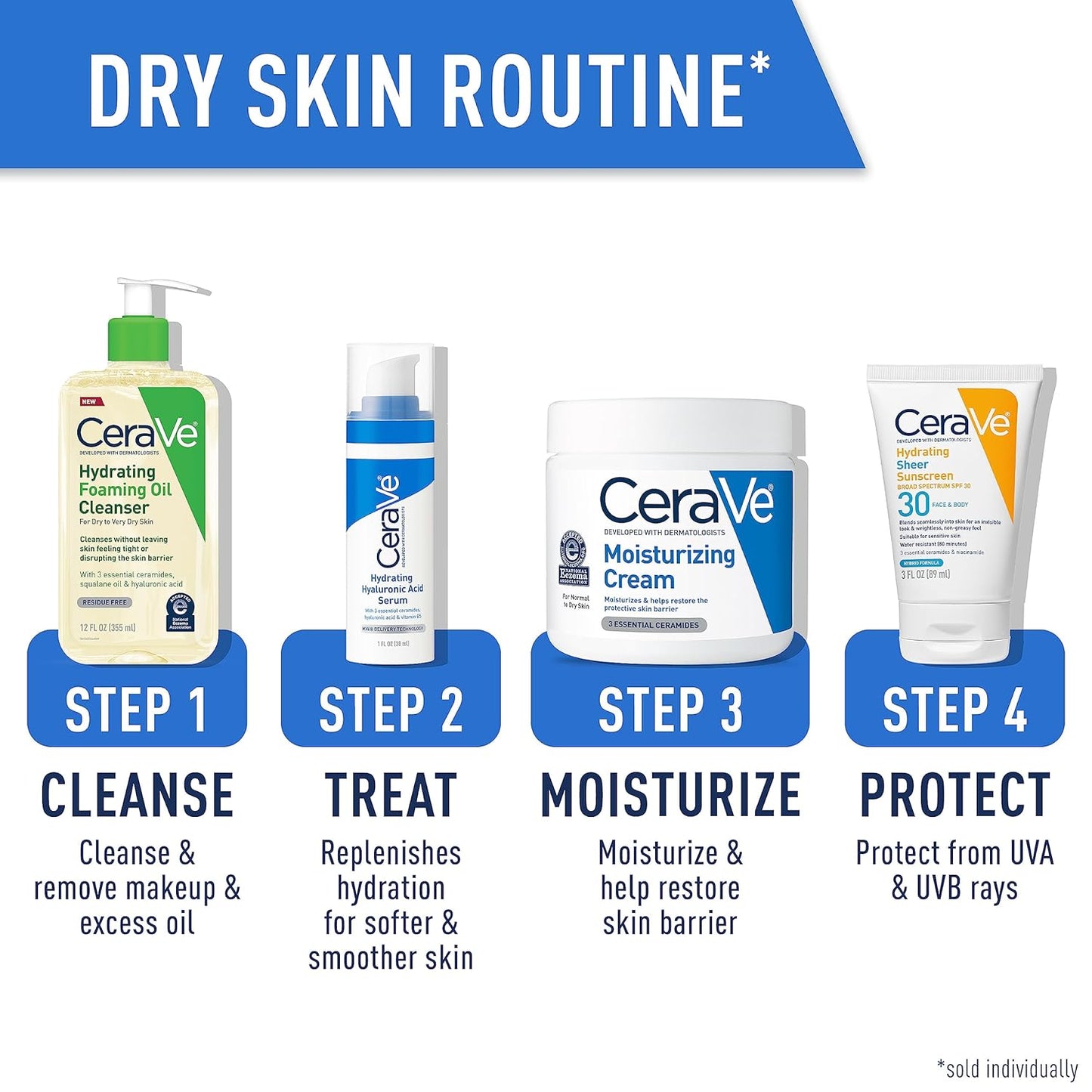 CeraVe Fragrance-Free Cleanser – Simple, Effective Face & Body Wash for Intentional Living