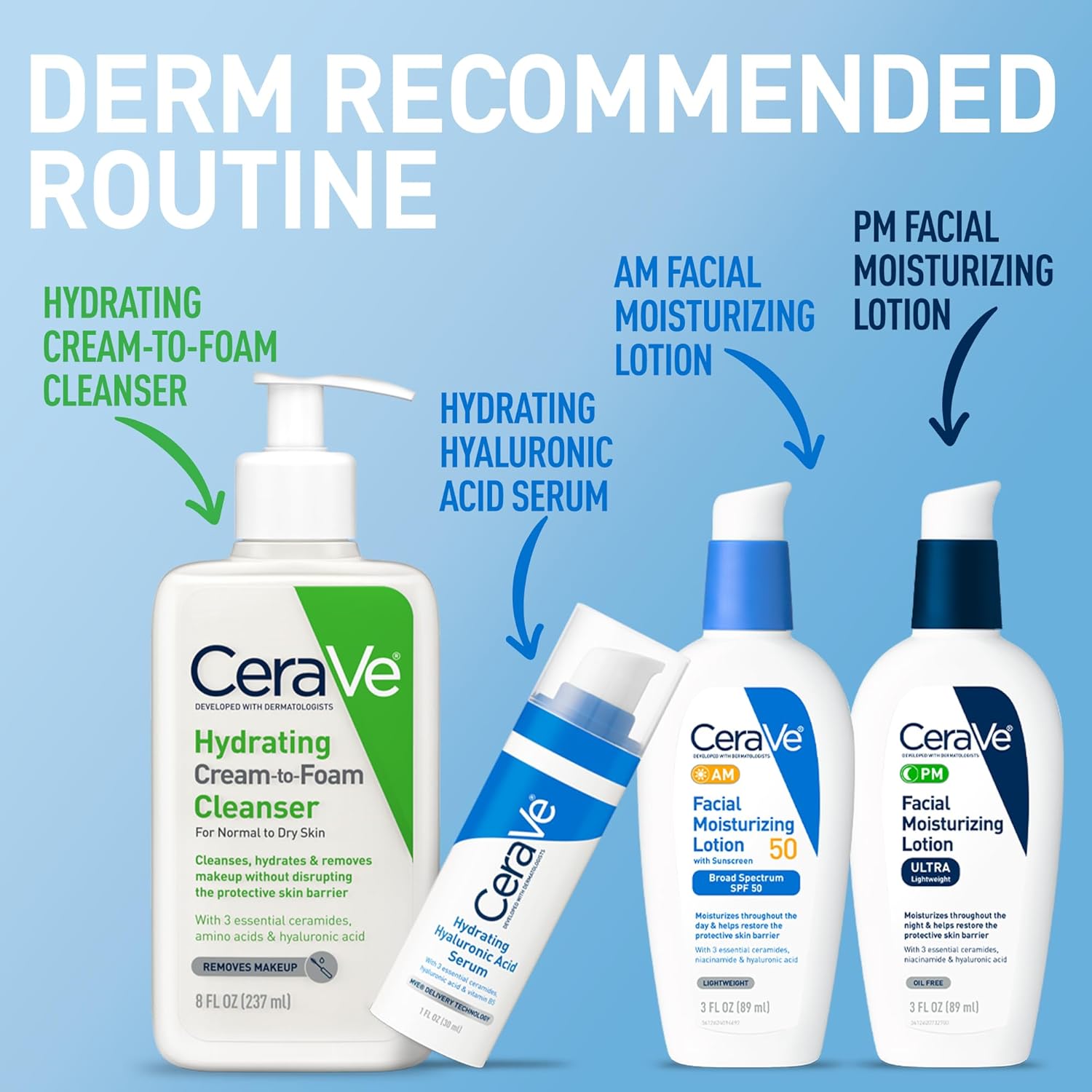 CeraVe Hyaluronic Acid Serum – Soothing Hydration Ritual for Evening Skincare Wind-Down on the Vanity