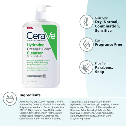 CeraVe Hydrating Cream To Foam Cleanser – Self-Care Daily Wash That Restores Moisture for Dry, Stressed Skin