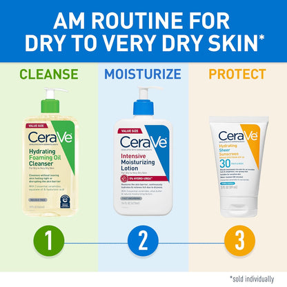 CeraVe Hydro-Urea Body Lotion – Calming Post-Shower Hydration for Stressed, Sensitive Skin