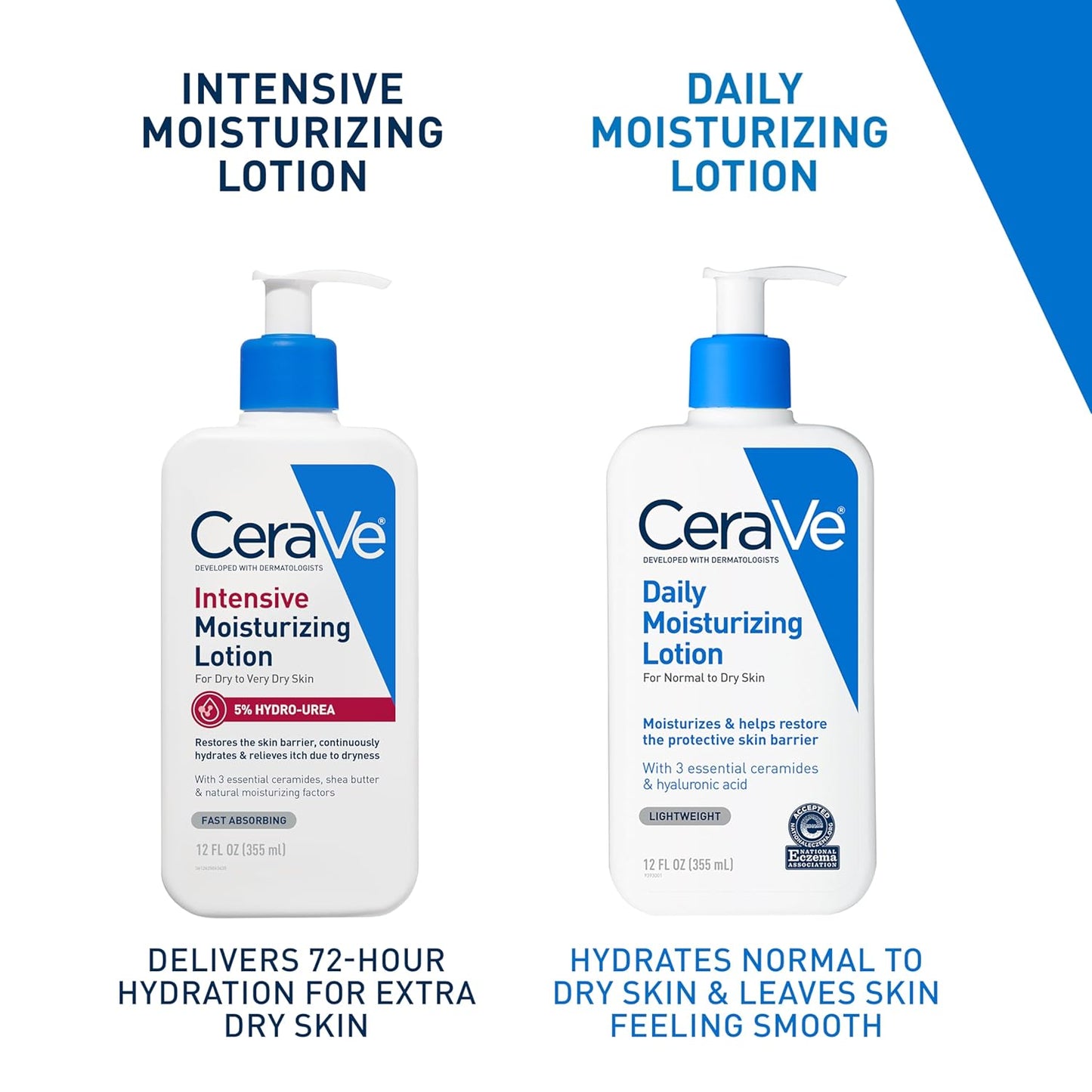 CeraVe Hydro-Urea Body Lotion – Calming Post-Shower Hydration for Stressed, Sensitive Skin