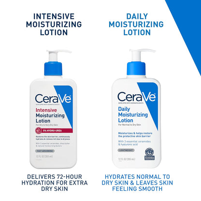 CeraVe Hydro-Urea Body Lotion – Calming Post-Shower Hydration for Stressed, Sensitive Skin