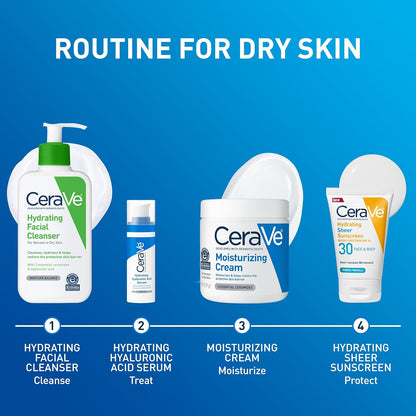 CeraVe Moisturizing Cream – Fragrance Free All-In-One Daily Moisturizer for Clutter-Free Bathroom Counter
