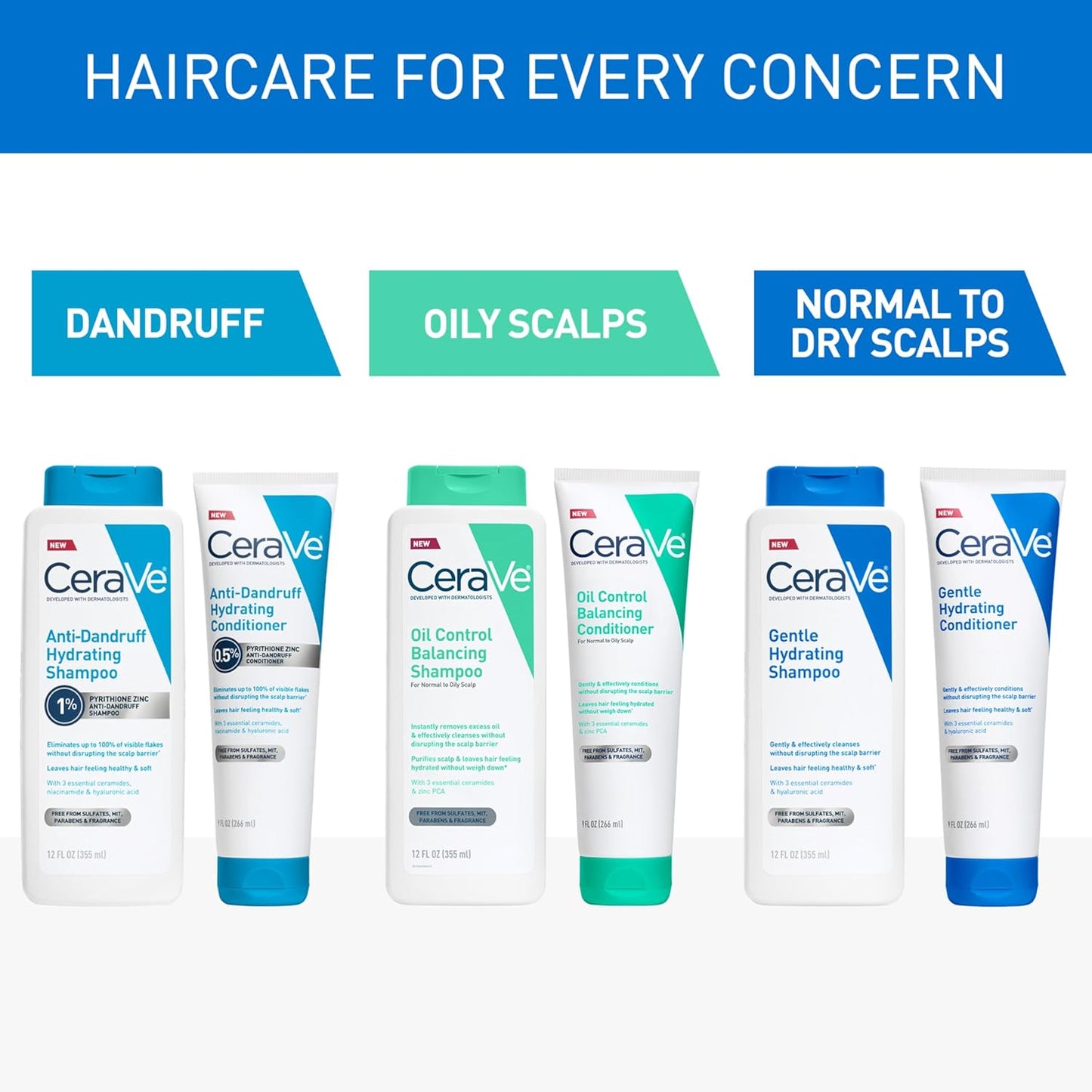 CeraVe Oil Control Balancing Conditioner – Fragrance-Free Sensitive Scalp Treatment for At-Home Spa Night