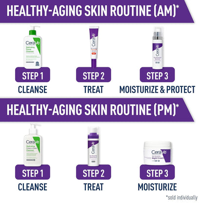 CeraVe Retinol Serum with Hyaluronic Acid – Thoughtful Birthday Gift for Women 30–55