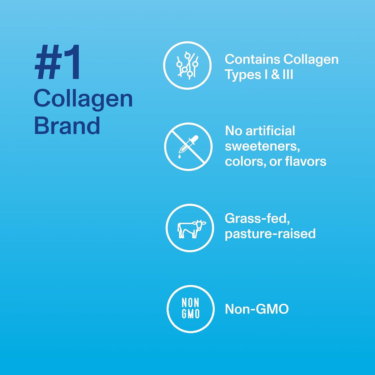 certified paleo, kosher, dairy-free, and gluten-free formulation