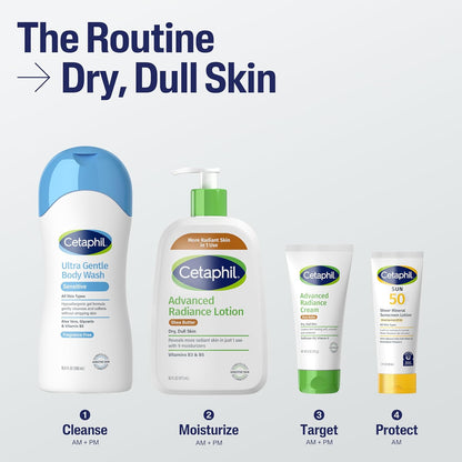 Cetaphil Body Lotion – Gentle Fragrance Free Moisturizer Safe for Children's Sensitive Skin and Families
