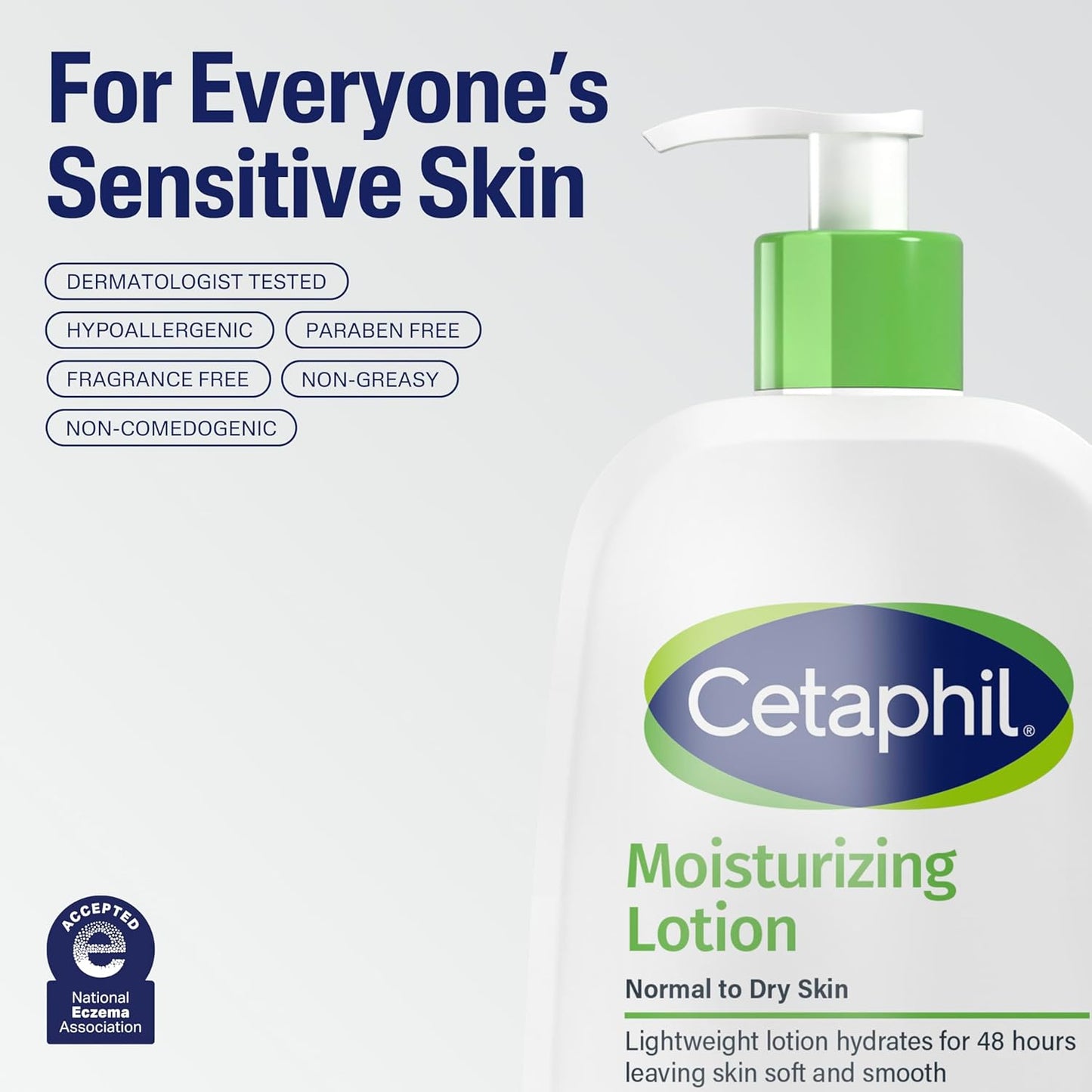 Cetaphil Face & Body Moisturizer – Thoughtful Gift for Sensitive-Skin Friends and Family