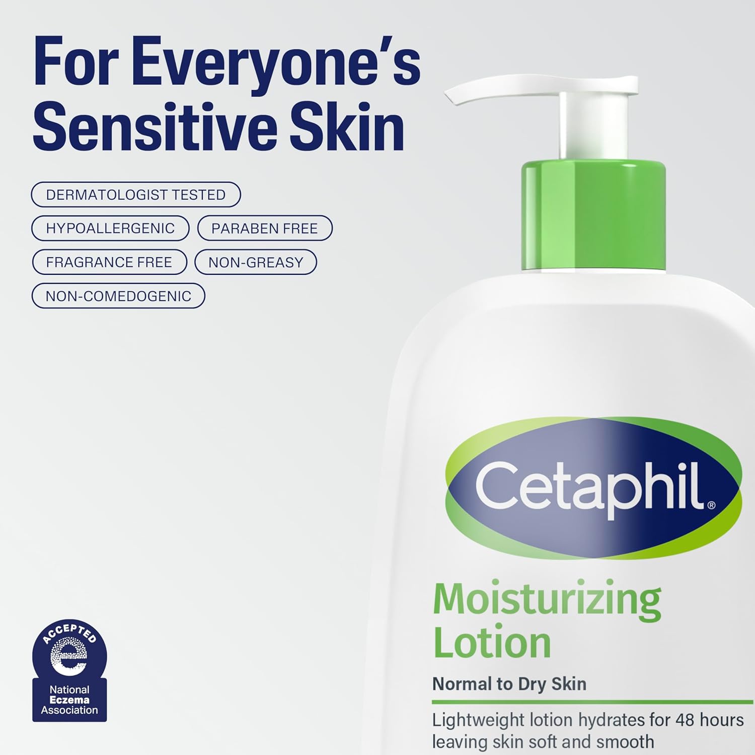 Cetaphil Face & Body Moisturizer – Thoughtful Gift for Sensitive-Skin Friends and Family