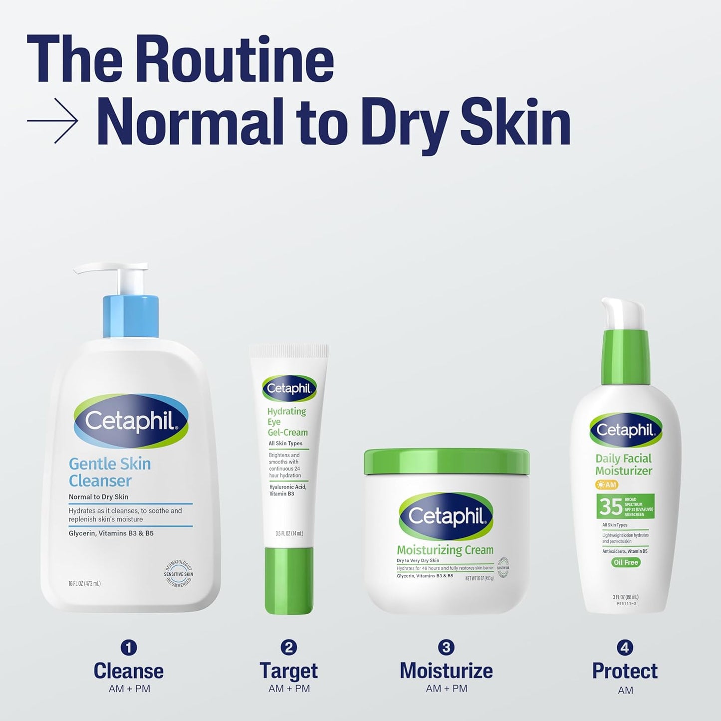 Cetaphil Face Wash, Fragrance Free Gentle Cleanser for Dry Skin – Clean Vanity Minimalist Counter Staple