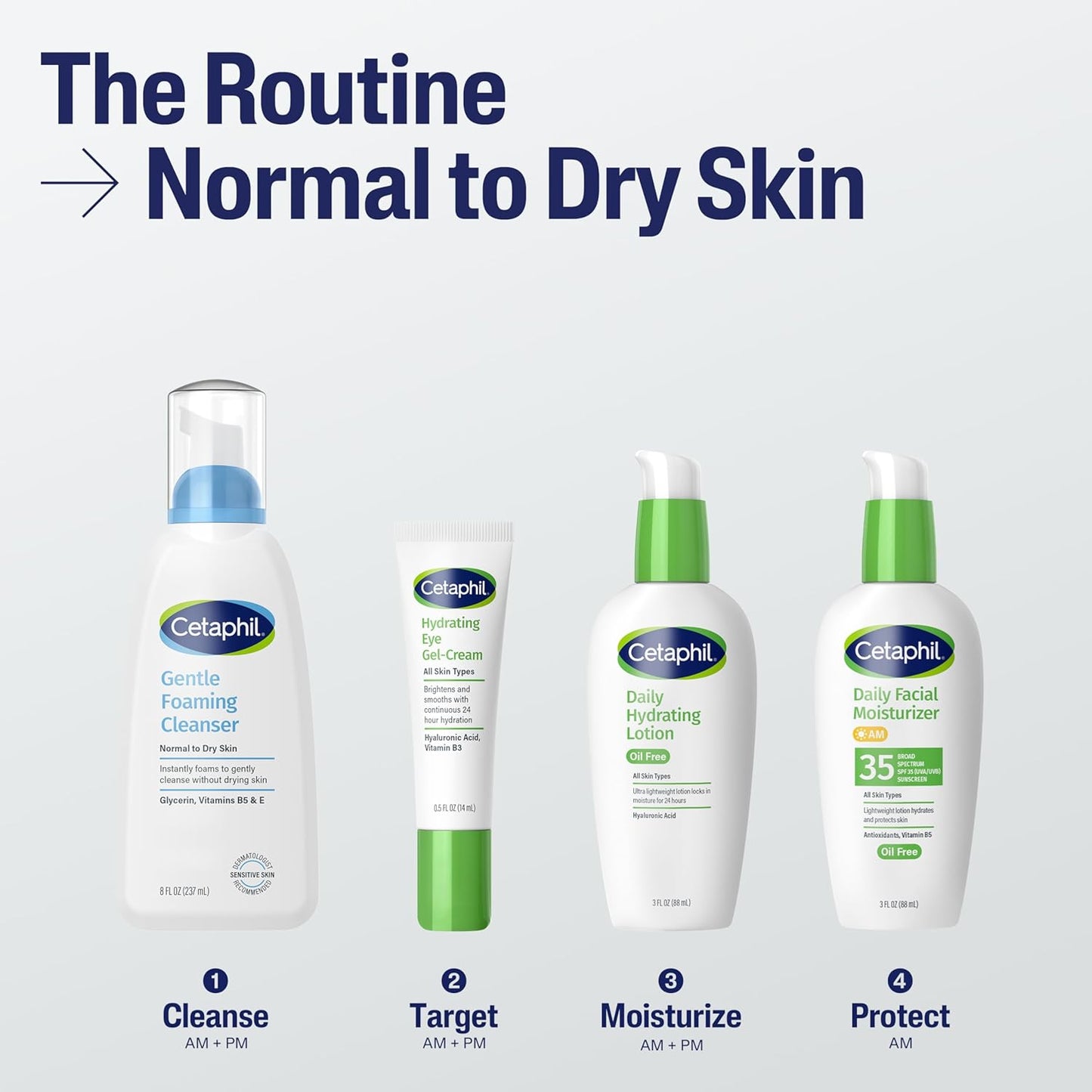 Cetaphil Gentle Foaming Cleanser – Calming Daily Wind-Down Facial Wash for Dry, Sensitive Skin Types