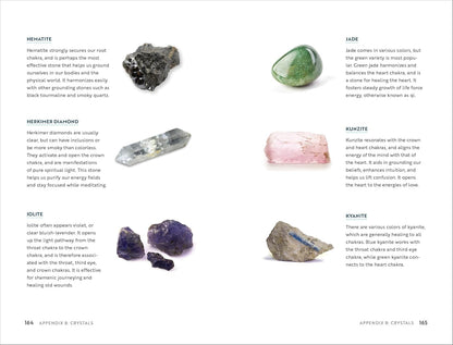 Chakra Healing – Streamlined Reference for Clean, Mindful Reading Nooks
