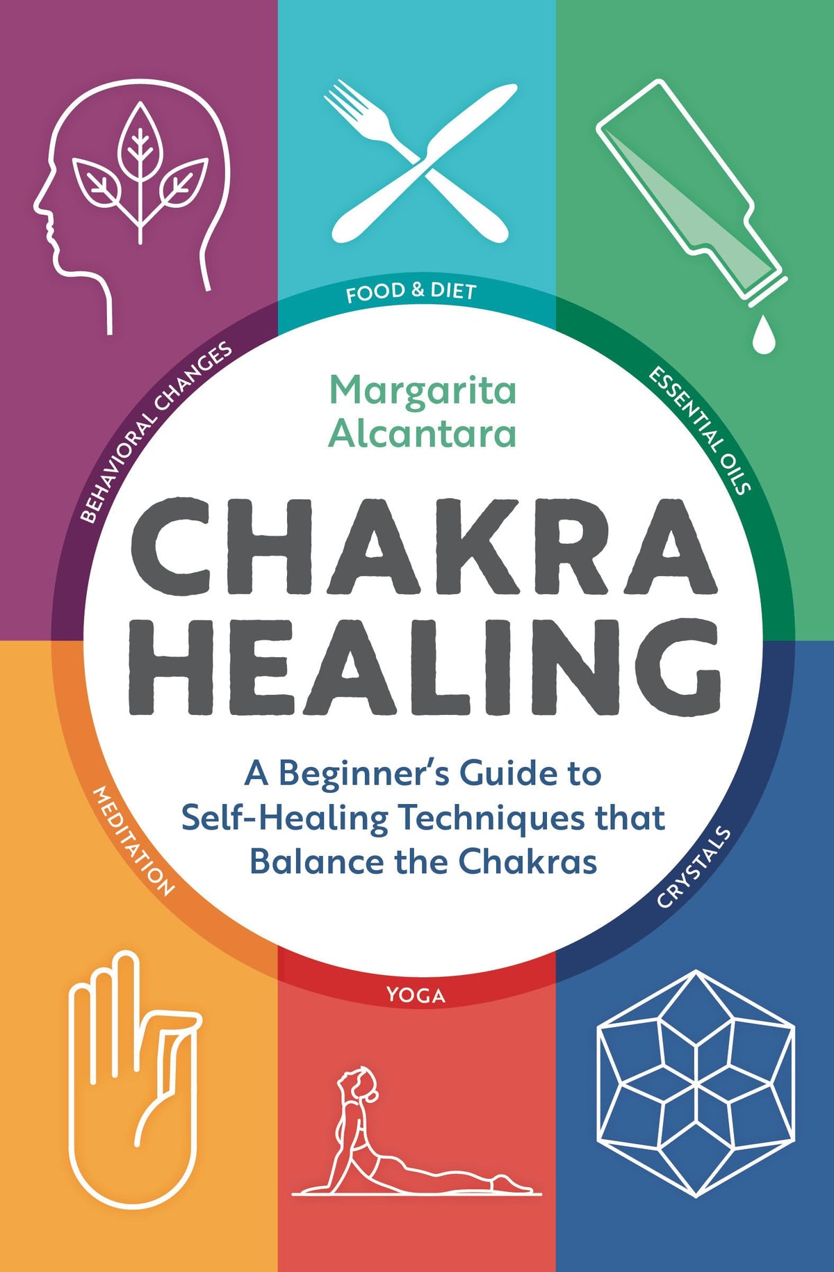 Chakra Healing – Streamlined Reference for Clean, Mindful Reading Nooks