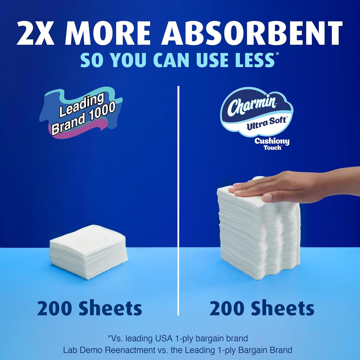 Charmin Ultra Soft Bath Tissue – Family Mega Rolls Engineered to Protect Older Pipes and Septic Systems in Family Homes