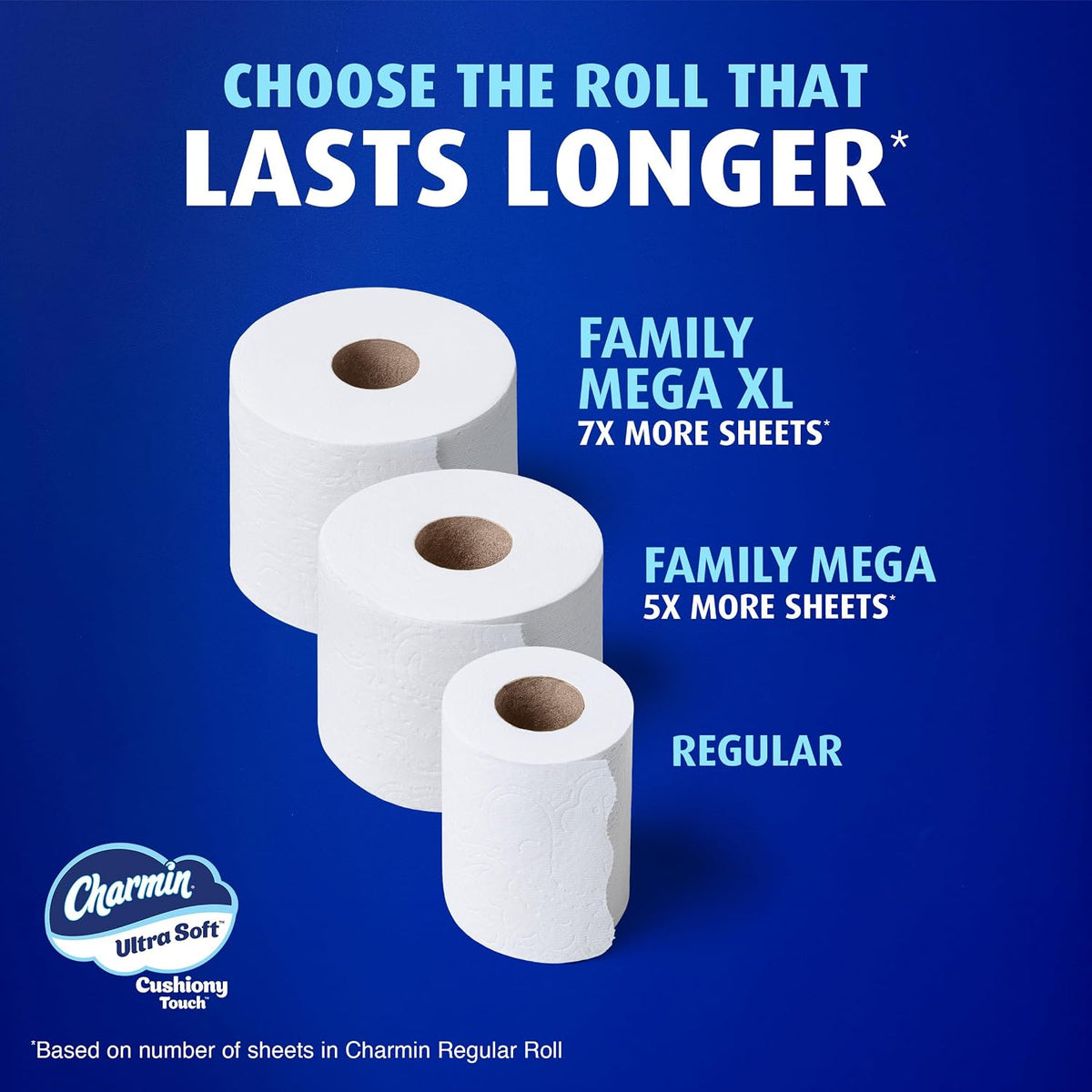 Charmin Ultra Soft Bath Tissue – Family Mega Rolls Engineered to Protect Older Pipes and Septic Systems in Family Homes