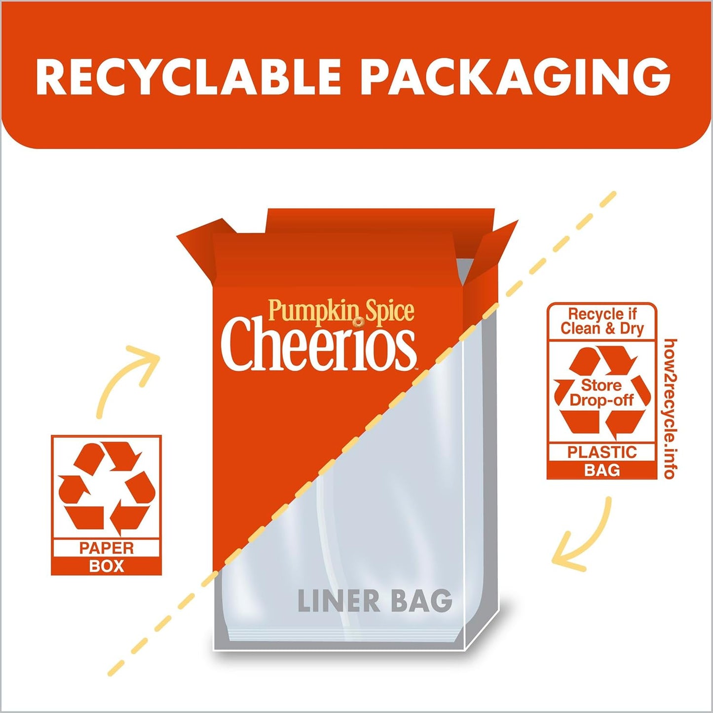 Cheerios Pumpkin Spice Gluten Free Cereal for Road Trip Cooler Bag, Portable Whole Grain Family Snack