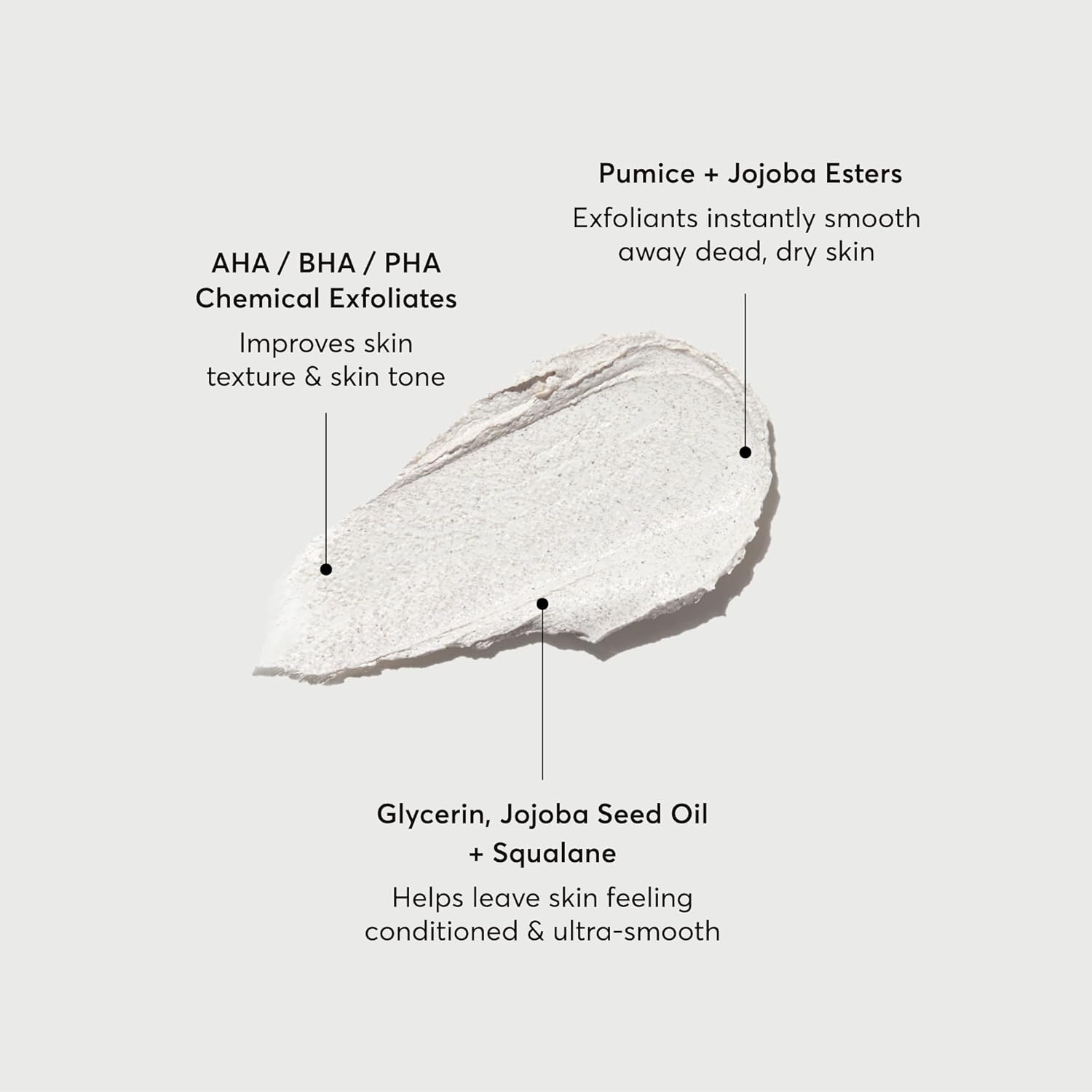 chemical exfoliants: aha (glycolic acid), bha (salicylic acid), and pha blend