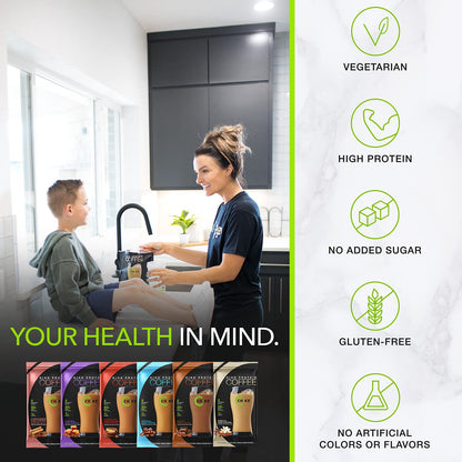Chike High Protein Iced Coffee Sampler Pack – Clean-Label Coffee for Uncluttered Pantry