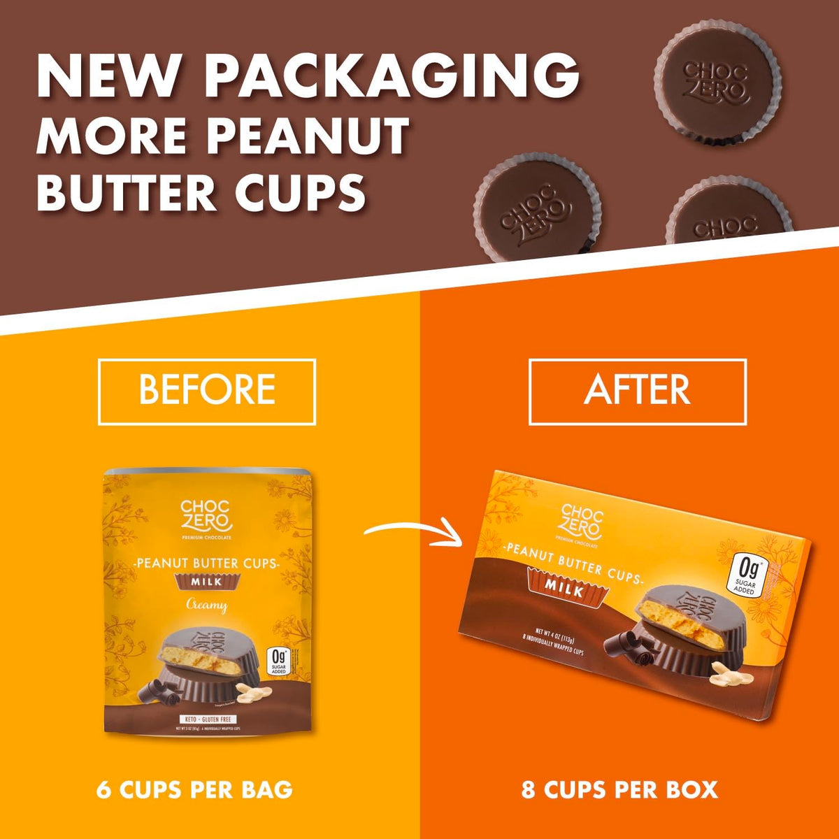 ChocZero Monk Fruit Dark Chocolate Cups – Curated Low Carb Luxury for the Modern Wellness Lifestyle