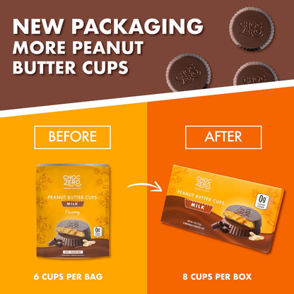 ChocZero Monk Fruit Dark Chocolate Cups – Curated Low Carb Luxury for the Modern Wellness Lifestyle