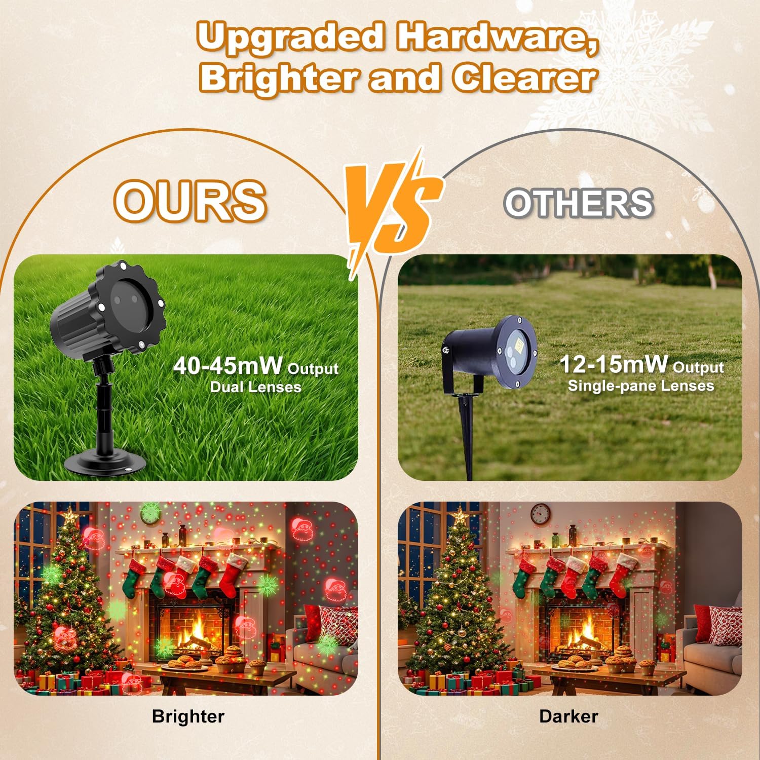Christmas Light Projector Gift for Mom and Grandma – Easy Outdoor Holiday Decor with Remote for Senior Parents Who Cannot Hang String Lights