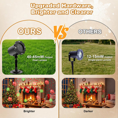 Christmas Light Projector Gift for Mom and Grandma – Easy Outdoor Holiday Decor with Remote for Senior Parents Who Cannot Hang String Lights