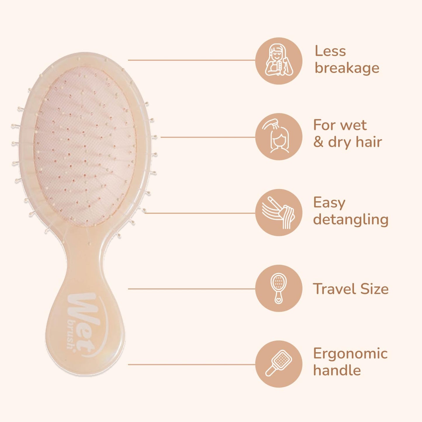 claimed 55% reduction in hair breakage versus standard brushes