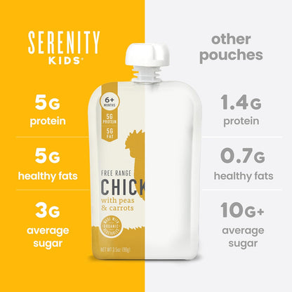 clean label project purity award verified for 200+ contaminants
