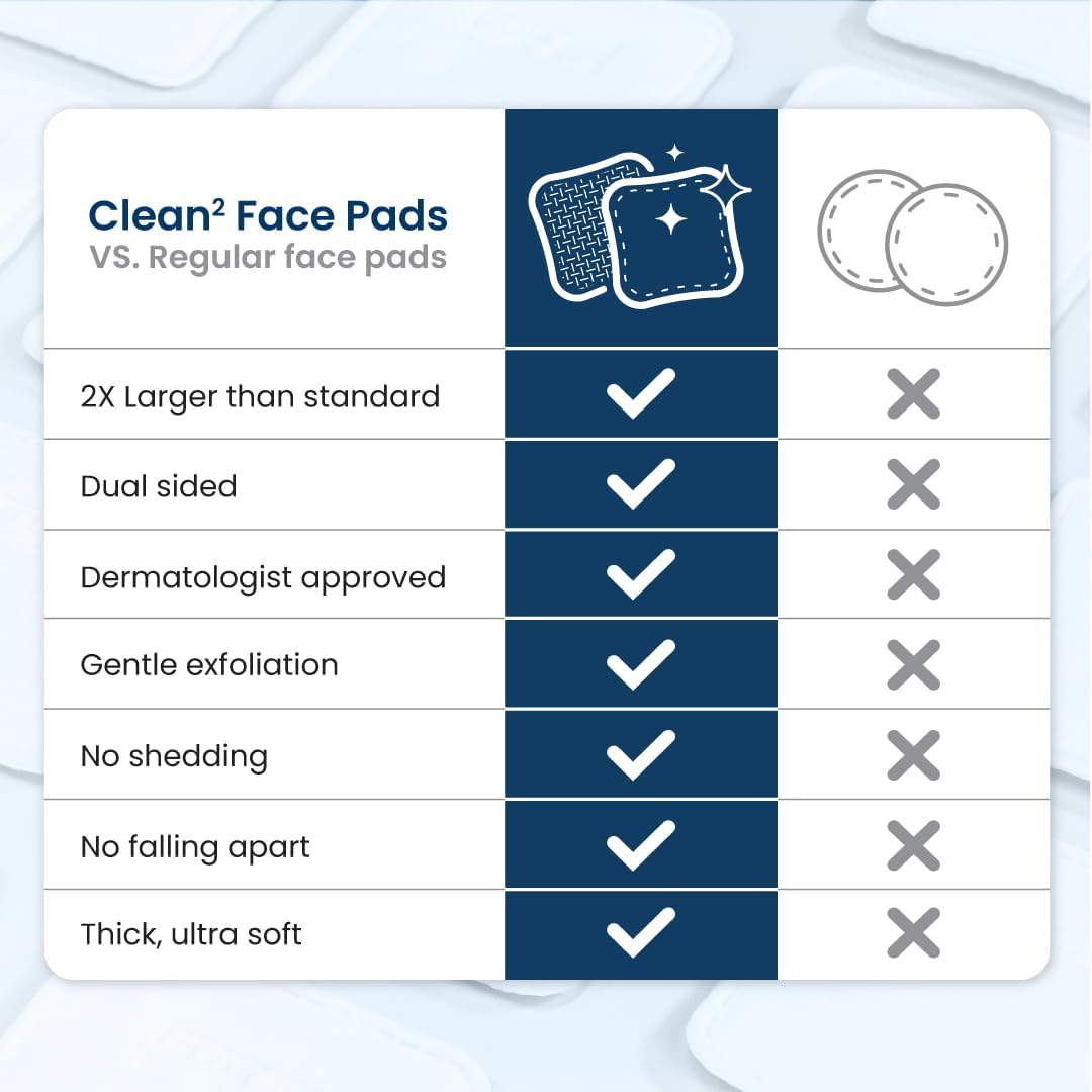 Clean Skin Club Clean² Pads 2.0 – Single Extra-Large Pad for the Whole Face, Less Clutter on the Vanity