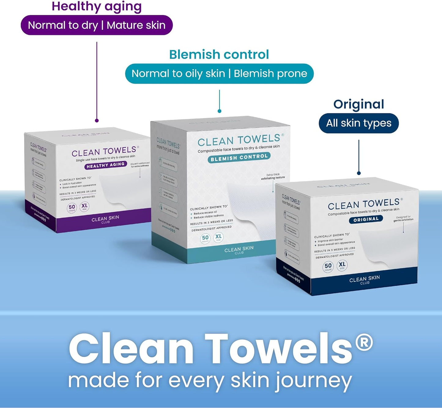 Clean Skin Club Clean Swabs – Family-Safe Beauty Tool, Hypoallergenic Bamboo Buds Gentle on Kids & Sensitive Skin