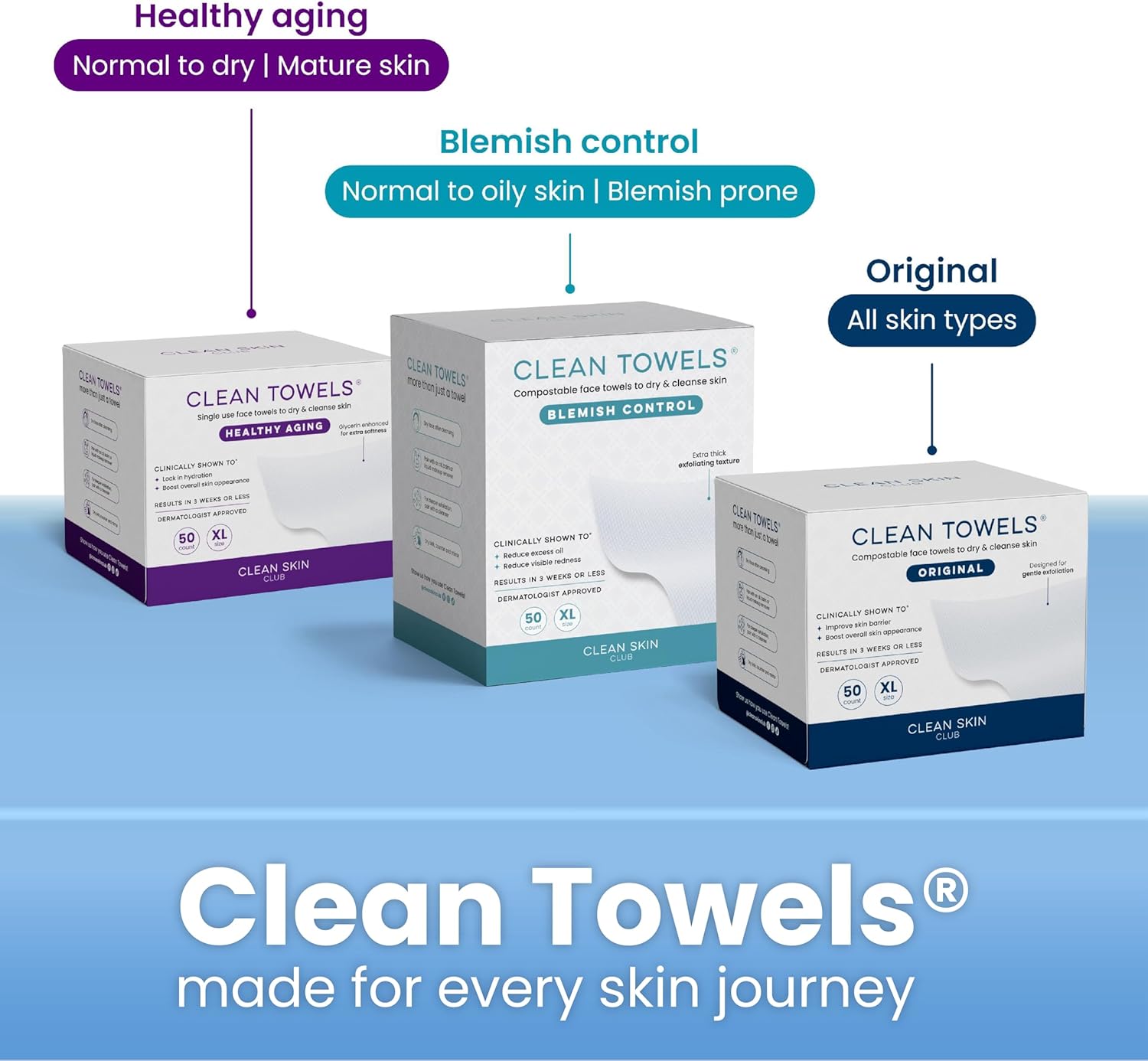 Clean Skin Club Clean Swabs – Family-Safe Beauty Tool, Hypoallergenic Bamboo Buds Gentle on Kids & Sensitive Skin
