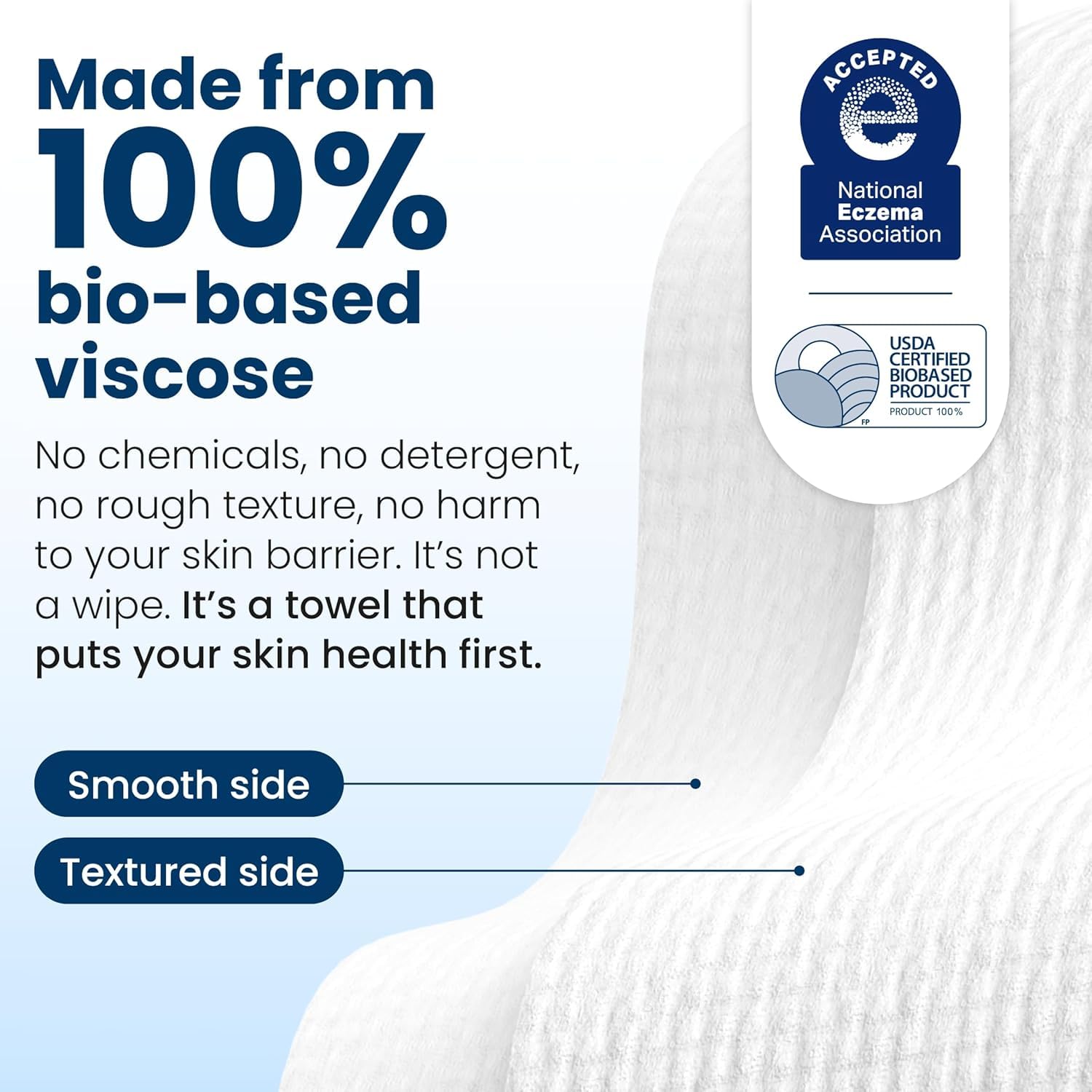 Clean Skin Club Clean Towels® – Bacteria-Free Drying Towels for Hygiene-Conscious Bathrooms, 25 Ct
