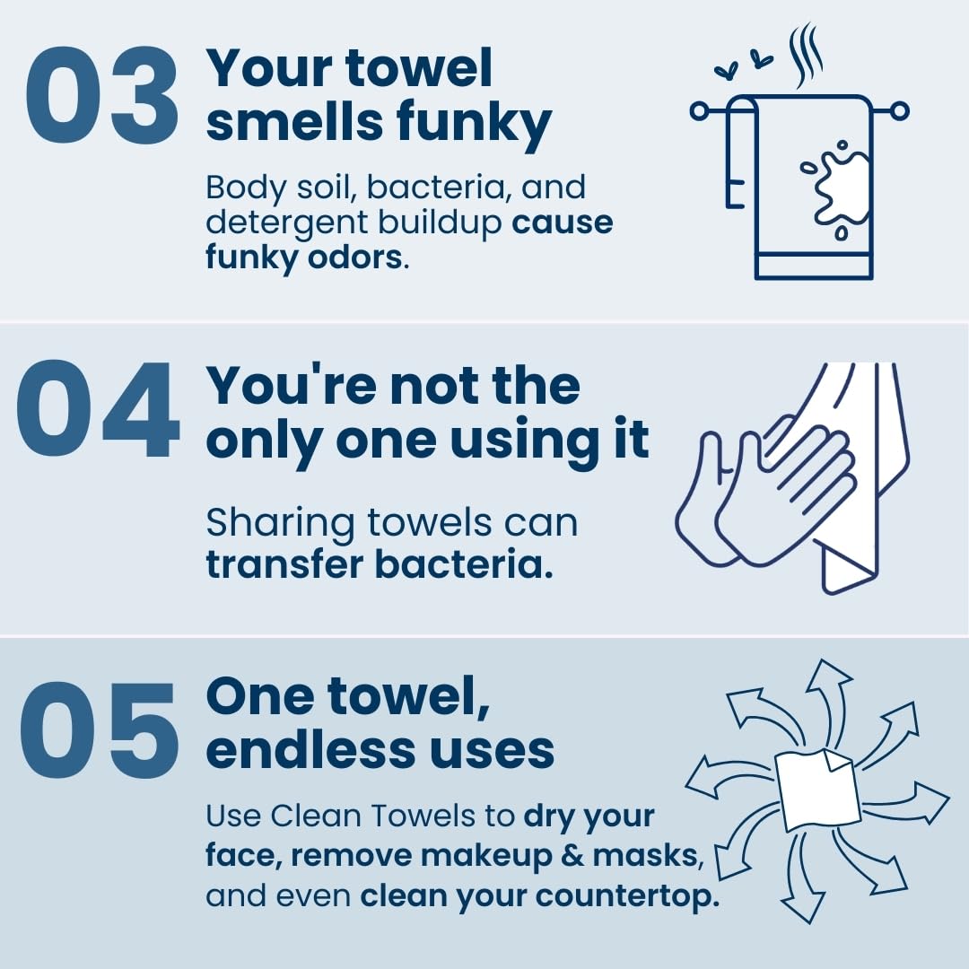 Clean Skin Club Clean Towels XL 50-Count Bamboo Face Towels in Luxe Holder, Thoughtful Birthday Gift for Women and Mom