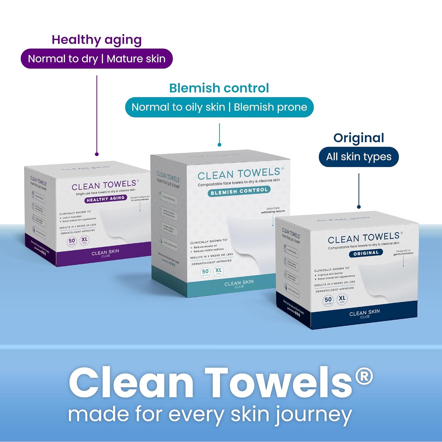 Clean Skin Club Clean Towels XL 50-Count Bamboo Face Towels in Luxe Holder, Thoughtful Birthday Gift for Women and Mom