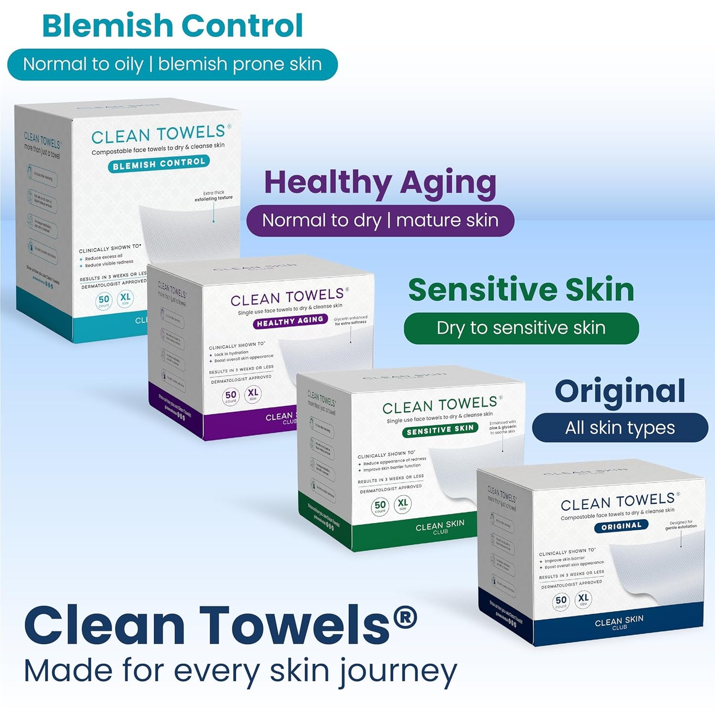 Clean Skin Club Clean Towels XL® – Clutter-Free Vanity Essential, Single-Use Unscented Face Towel