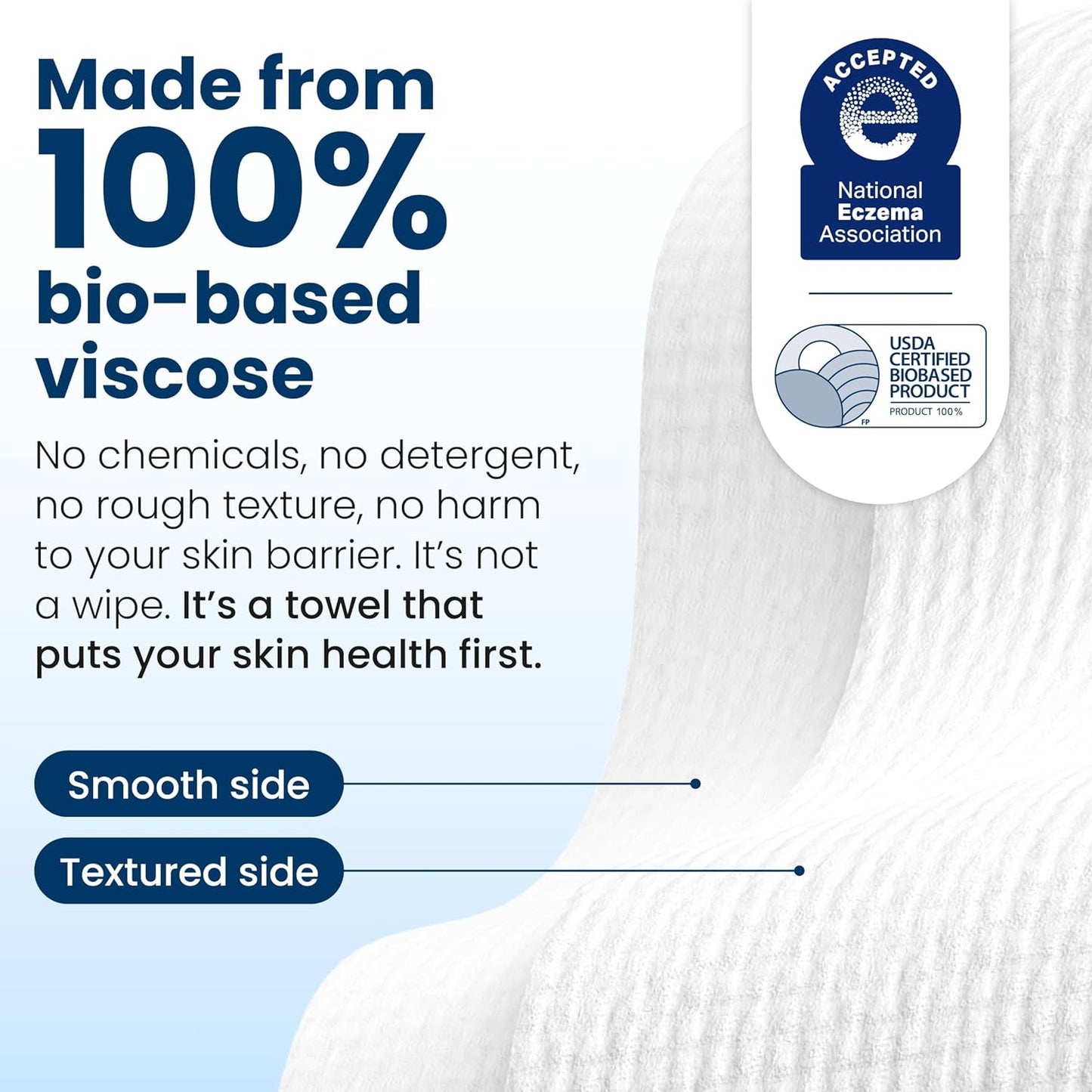 Clean Skin Club Clean Towels XL – Practical Stocking Stuffer for Travelers, TSA-Approved Travel Skincare Set