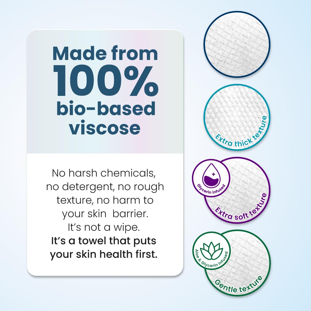 Clean Skin Club Clean Towels XL Variety 4-Pack – Streamlined Disposable Face Towels for a Clutter-Free Vanity