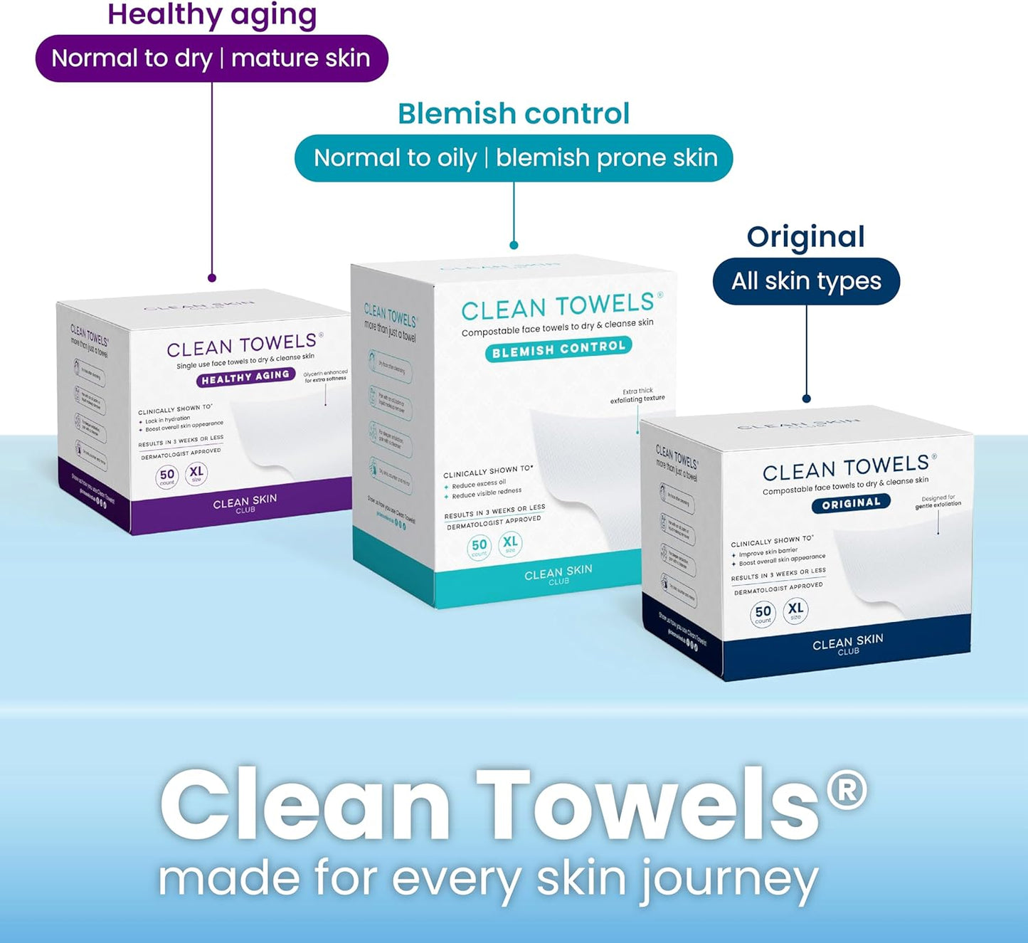 CLEAN SKIN CLUB Clear Acrylic Towel Holder – Countertop Storage for 50 XL Disposable Face Towels, Minimalist Bathroom Organizer